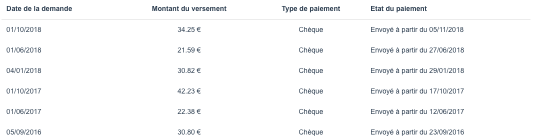 Capture d_écran 2018-11-26 à 13.39.30