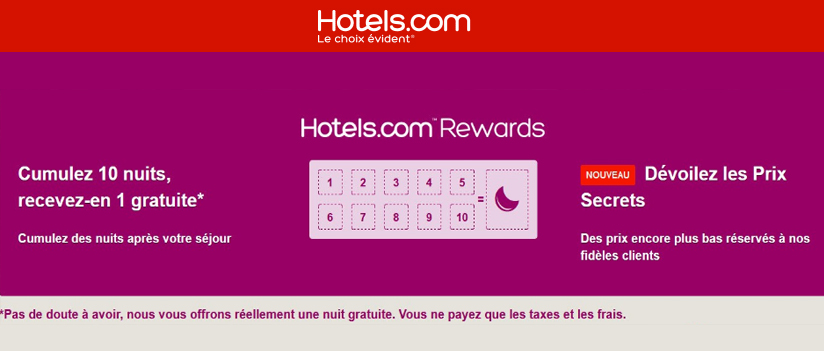 J’ai testé le programme Reward de chez Hotels.com